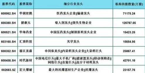 液冷技术龙头股，2023年液冷技术龙头股一览，行业领军企业深度解析