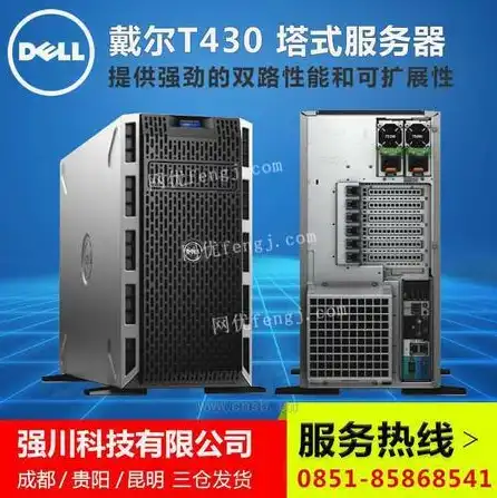 dell 服务器型号介绍，深度解析Dell服务器型号大全，性能与创新的完美结合