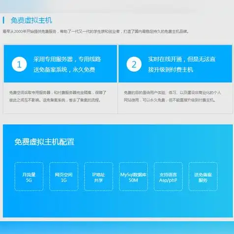 云服务器的配置参数怎么看，深入解析云服务器配置参数，揭秘高效运行之道