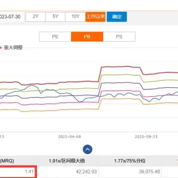 存储服务器 价格，2023年1PB存储服务器价格解析，性价比之选及市场趋势