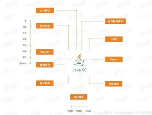 什么是云服务器,什么是物理机类型的应用程序，深入解析，云服务器与物理机类型应用的区别与特点