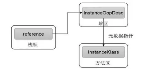 对象存储与文件存储的比较分析，对象存储与文件存储，技术特性、应用场景及发展趋势的比较分析