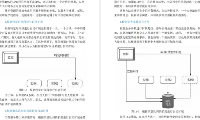 分布式对象存储:原理、架构及go语言实现，分布式对象存储，深入解析原理、架构与Go语言实现