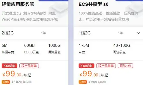 最便宜的云服务器推荐，2023年最值得推荐的5款超性价比云服务器，价格亲民，性能卓越！