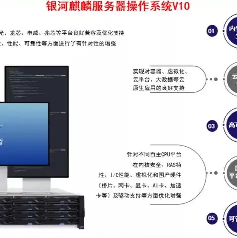 麒麟系统可以装虚拟机吗知乎，麒麟系统支持虚拟机安装全解析，兼容性、性能与操作指南