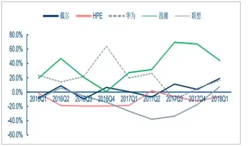 日本云服务器行情分析，日本云服务器市场动态解析，行情波动与未来趋势展望