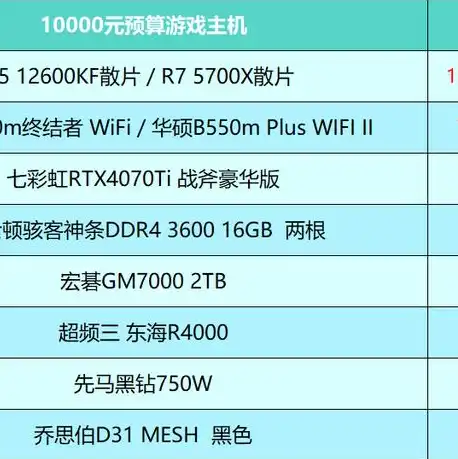 优刻得服务器知乎，深度解析优刻得服务器，性能、稳定性与性价比的完美结合