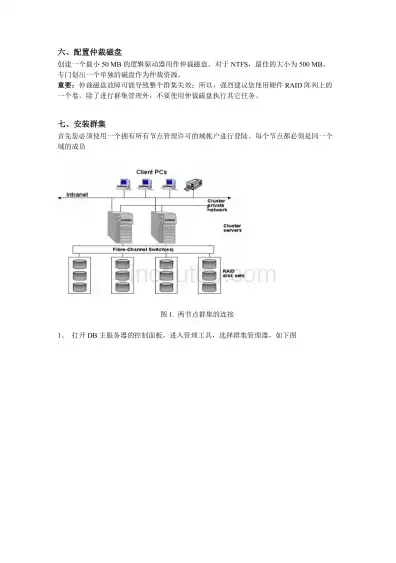 服务器双机热备配置实例，服务器双机热备配置实例，实现数据安全与业务连续性