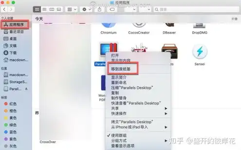 mac怎么卸载vmware，Mac系统彻底卸载VMware虚拟机教程，轻松解决软件残留问题