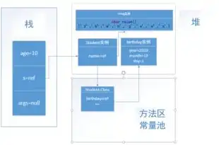 对象存储品牌有哪些类型，盘点全球知名对象存储品牌，类型多样，技术领先