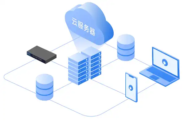 云服务器宽带5m与家庭100m，云服务器5M宽带与家庭100M宽带，性能对比及适用场景分析