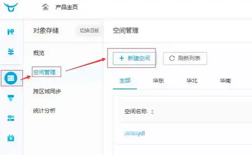 oss对象存储什么意思，深入解析OSS对象存储，轻松实现视频上传与存储