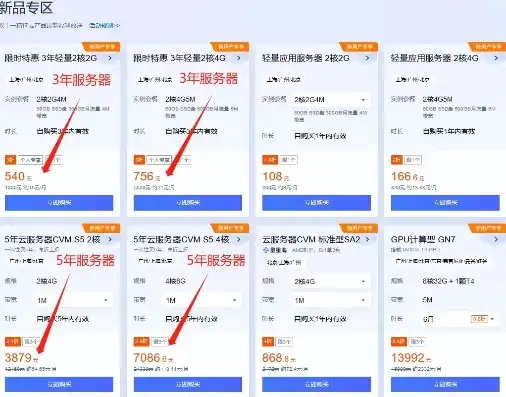 腾讯云轻量服务器购买优惠，腾讯云轻量云服务器优惠攻略揭秘腾讯云轻量云服务器购买省钱秘籍，助您轻松上云！