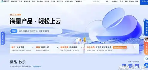 云服务器厂商价格查询，2023年云服务器厂商价格大揭秘，横向对比与分析