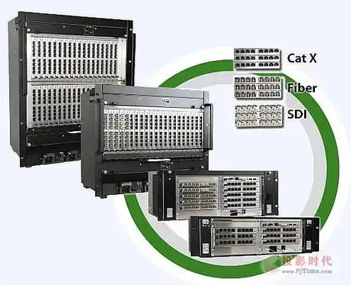 KVM主机 KN4116，深入剖析KVM主机KN4116，性能卓越、功能全面的虚拟化解决方案