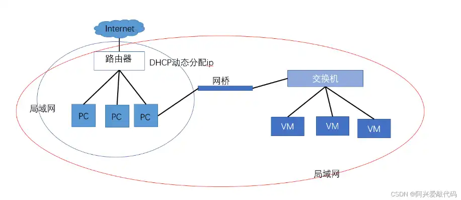 电脑主机是水冷好还是风冷好呢，电脑主机水冷与风冷，性能与静音的终极对决