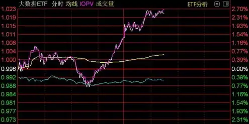 冷液服务器概念股票，冷液服务器概念股票，未来数据中心的新宠，投资新风口揭秘