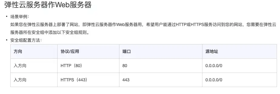 萤石云平台接入服务器ip是多少，揭秘萤石云平台接入服务器IP地址，详解其配置与优化策略