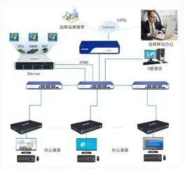 国产服务器企业，我国国产服务器供应商全景解析，行业翘楚与未来展望