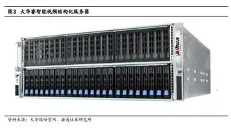 国产服务器企业，我国国产服务器供应商全景解析，行业翘楚与未来展望