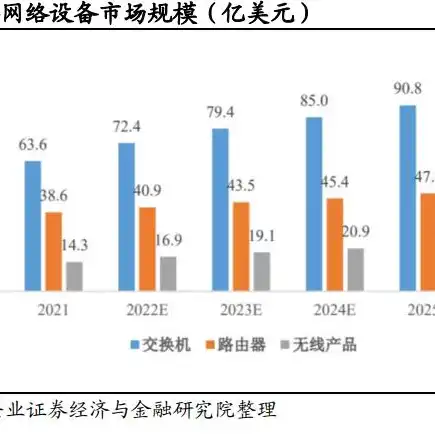 ai服务器上市公司排名，2023年AI服务器上市公司竞争力排行榜，技术创新与市场布局的全面解析