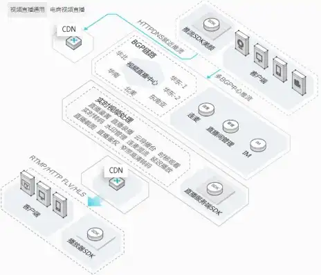 阿里云服务器功能介绍图，阿里云服务器，全面解析其强大功能与优势，助力企业高效发展