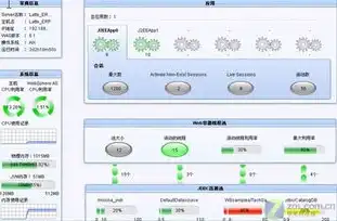 服务器的基本配置，深入解析服务器基本配置，硬件与软件的协同组合