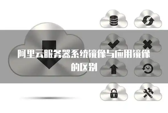 阿里云对象存储收费标准，阿里云对象存储镜像下载详解，收费标准、使用指南及常见问题解答