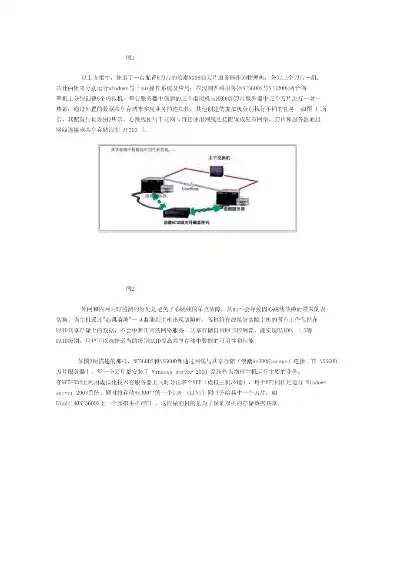 虚拟机与物理机性能对比研究报告，虚拟机与物理机性能对比研究，深度剖析与实际应用案例分析