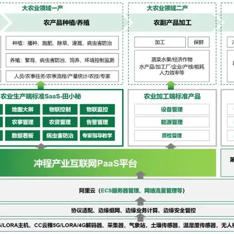 阿里云主机管理控制台打不开，深入剖析阿里云主机管理控制台无法打开的常见原因及解决方案