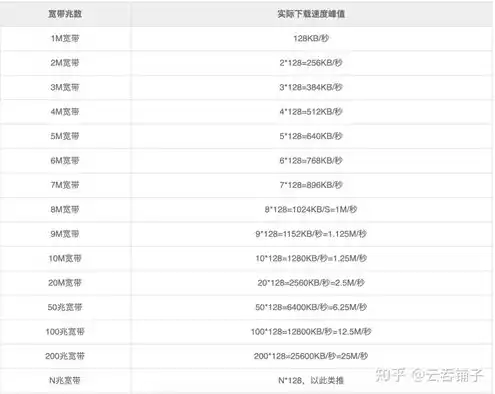 虚拟机怎么迁移，深入解析虚拟机迁移Vmotion，原理、步骤与最佳实践