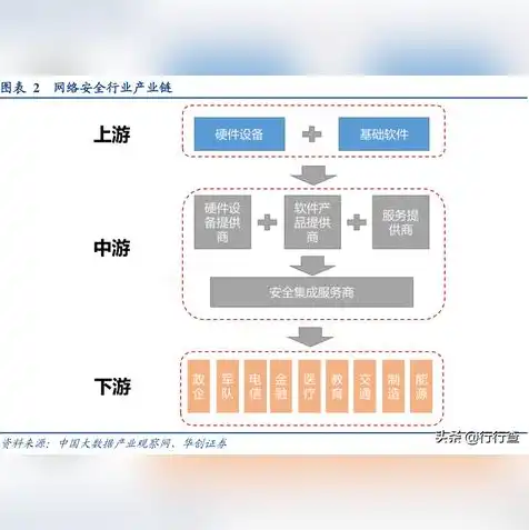 云服务器 打折，狂欢购云！云服务器限时八折优惠，企业上云新机遇！