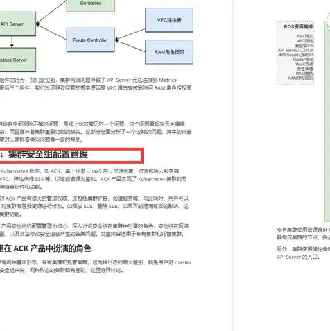 阿里云的轻量服务器应用镜像docker。，深入解析阿里云轻量服务器应用镜像Docker，高效部署与管理的利器