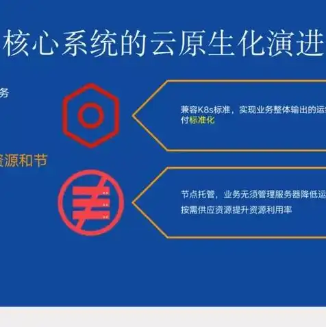 如何申请购买云服务器，云服务器购买指南，轻松入门，实现高效云上办公