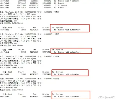 华为服务器2280配置raid，华为2280服务器RAID配置指南，实现高效数据存储与管理