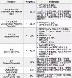 全球十大云服务器排名最新排行榜第一名，揭秘全球十大云服务器排名榜首，亚马逊AWS引领云计算新时代