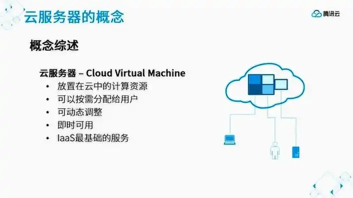 云端服务器是什么概念啊英文，Understanding the Concept of Cloud Servers: A Comprehensive Guide