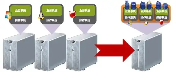 云端服务器是什么概念啊英文，Understanding the Concept of Cloud Servers: A Comprehensive Guide