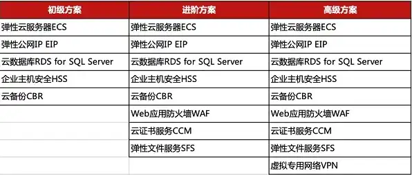 日本云服务器哪家好用一点，深度解析，日本云服务器哪家好用？四大品牌全方位对比评测