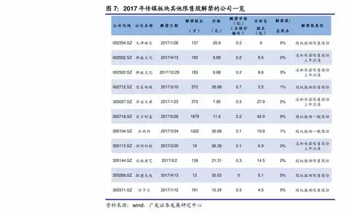 aws云服务器价格多少钱，深入解析AWS云服务器价格，全方位解读与性价比分析