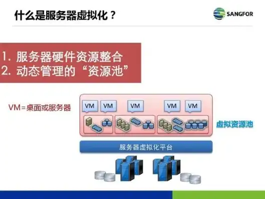 云服务器销售技巧有哪些，云服务器销售技巧全解析，掌握这些，轻松提升销售业绩！