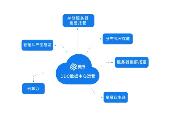 云服务器销售技巧有哪些，云服务器销售技巧全解析，掌握这些，轻松提升销售业绩！