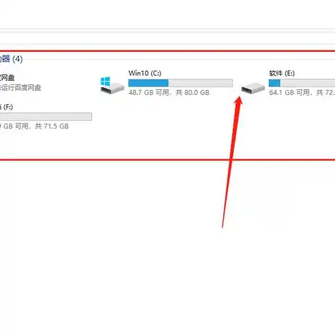 对象存储不适合于哪类数据的存储，深入剖析，对象存储为何不适合长期存储大量文档数据