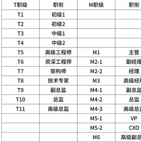 华为服务器查询序列号是什么，华为服务器序列号查询指南，轻松获取设备信息与维护管理