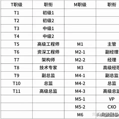 华为服务器查询序列号是什么，华为服务器序列号查询指南，轻松获取设备信息与维护管理