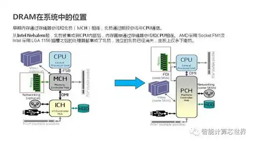 如何租用香港服务器，香港服务器租用攻略，全方位解析租用流程及注意事项