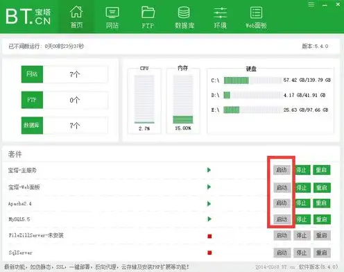 国外vps主机论坛网址，国外VPS主机论坛深度解析，功能、评价、选择指南及热门主机推荐