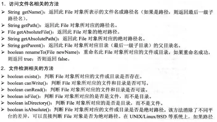 对象存储中一个文件包含哪些内容呢英语，Title: Exploring the Contents of a File in Object Storage