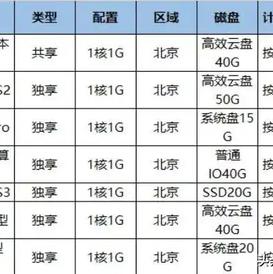 香港云主机供应商有哪些，香港云主机供应商大盘点，为您精选优质服务商，助力企业高效发展