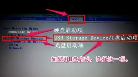 戴尔服务器设置u启动，戴尔U1服务器U启动设置全攻略，轻松开启高效运行新篇章